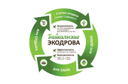 Байкальские Экодрова