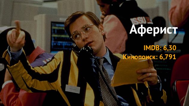 Курсы 2