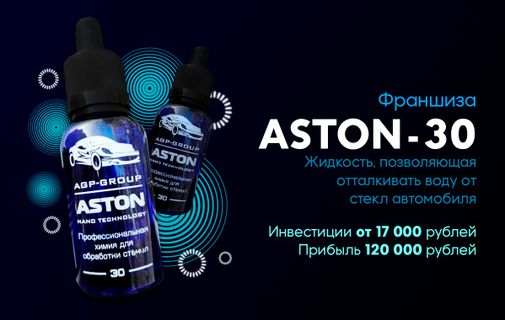 Бизнес идеи с минимальными вложениями франшиза