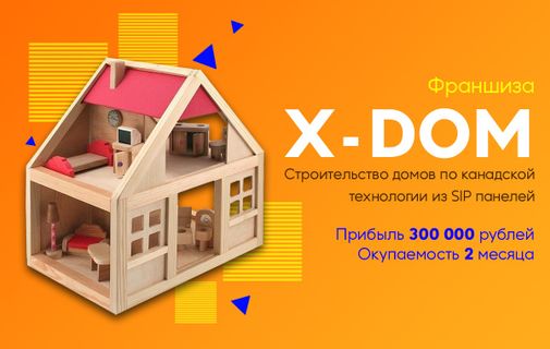 Бизнес идеи 200 000 рублей
