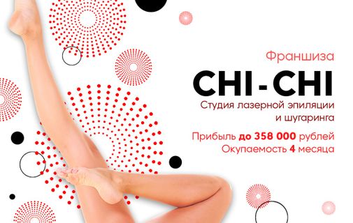 Готовые франшизы для бизнеса 2016 год самые новые идеи