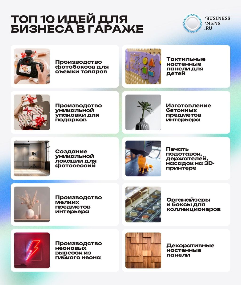 Топ-10 идей для бизнеса в гараже