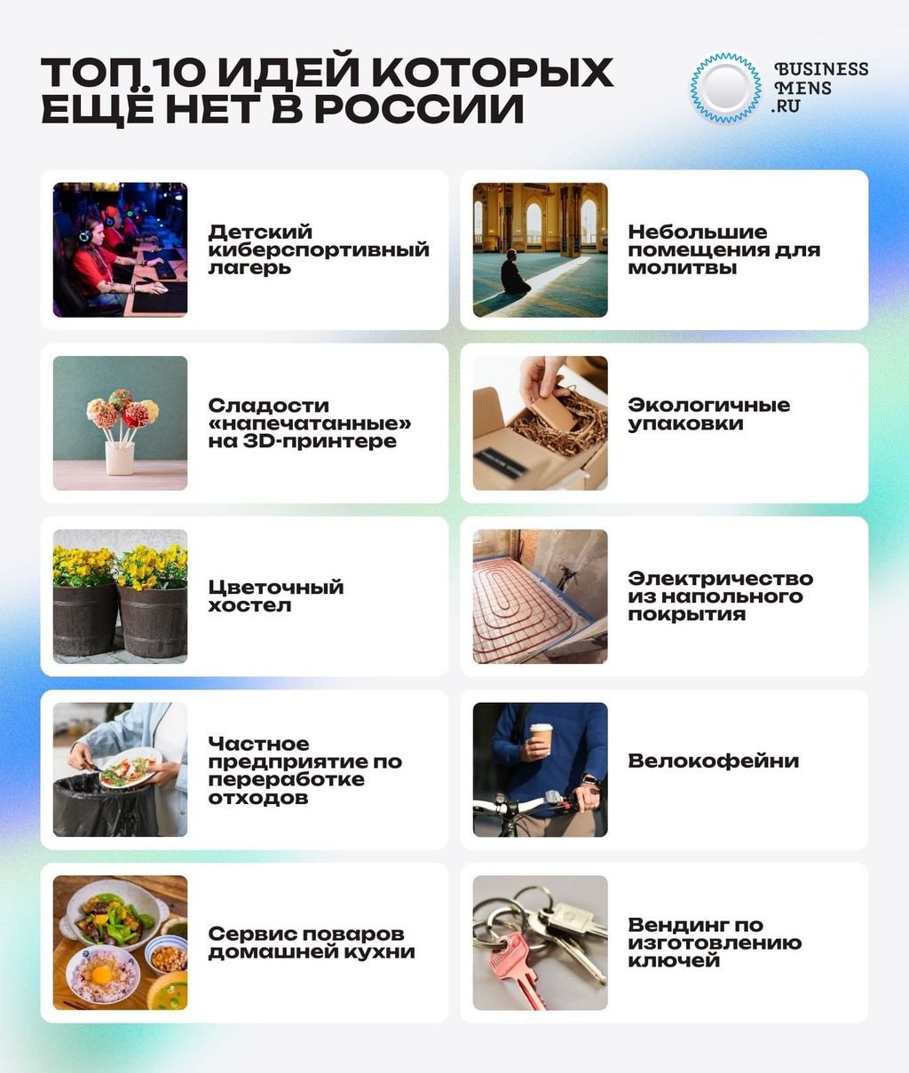 Топ-10 идей, которых еще нет в России