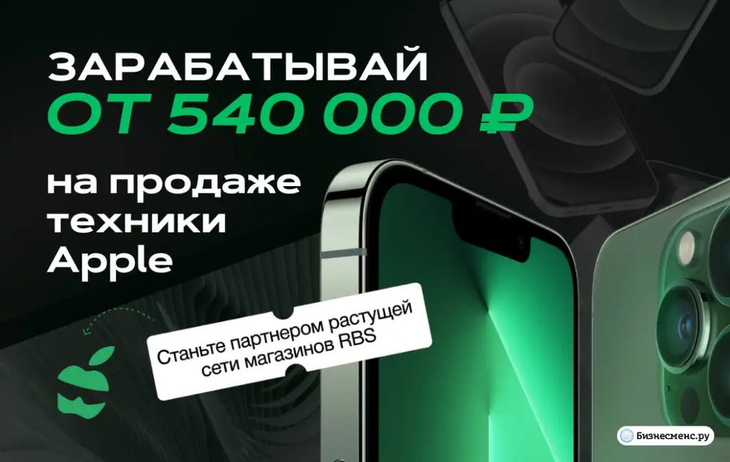 Топ-10 дешевых оптовых товаров для перепродажи в 2021-2022 годах