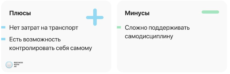 33 идеи для создания бизнеса на дому