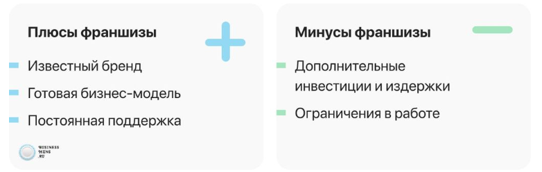 Как заработать деньги в 2024 году - 150 примеров