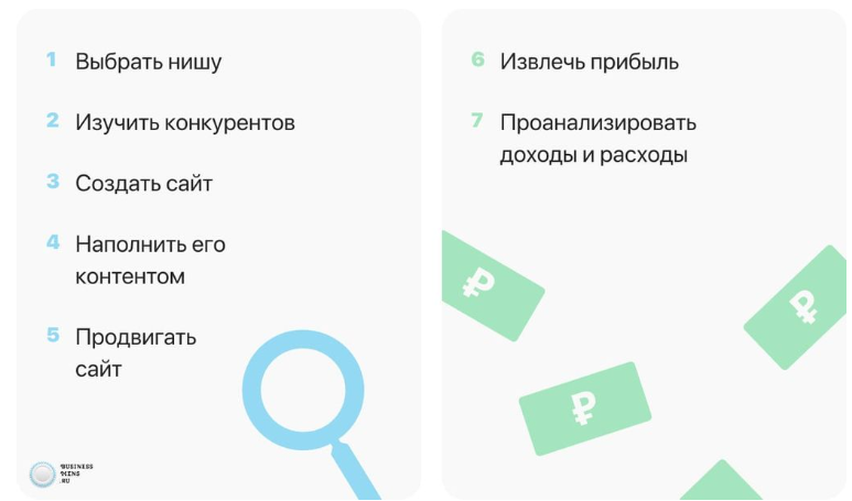 Как заработать деньги, не выходя из дома: 50 простых и проверенных идей