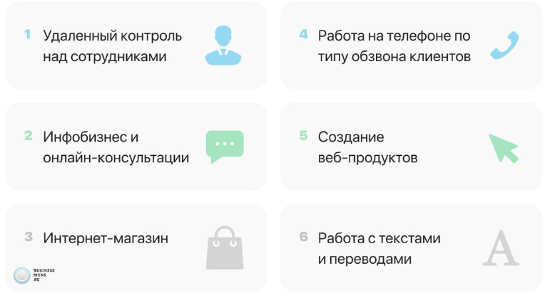 Как заработать в интернете