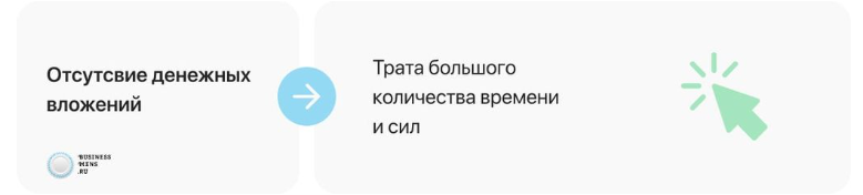 На чем можно заработать деньги своими руками: 30 реальных идей