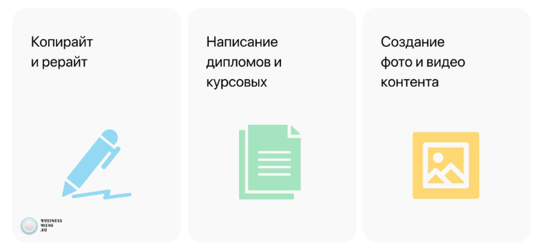 Быстрый заработок: 20 современных способов заработать деньги в интернете и не только