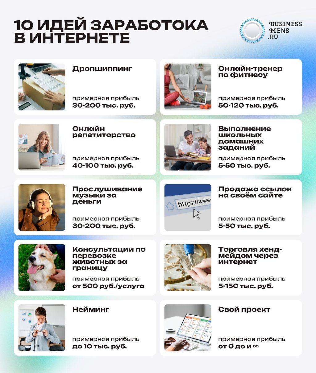 Топ-10 идей заработка в интернете