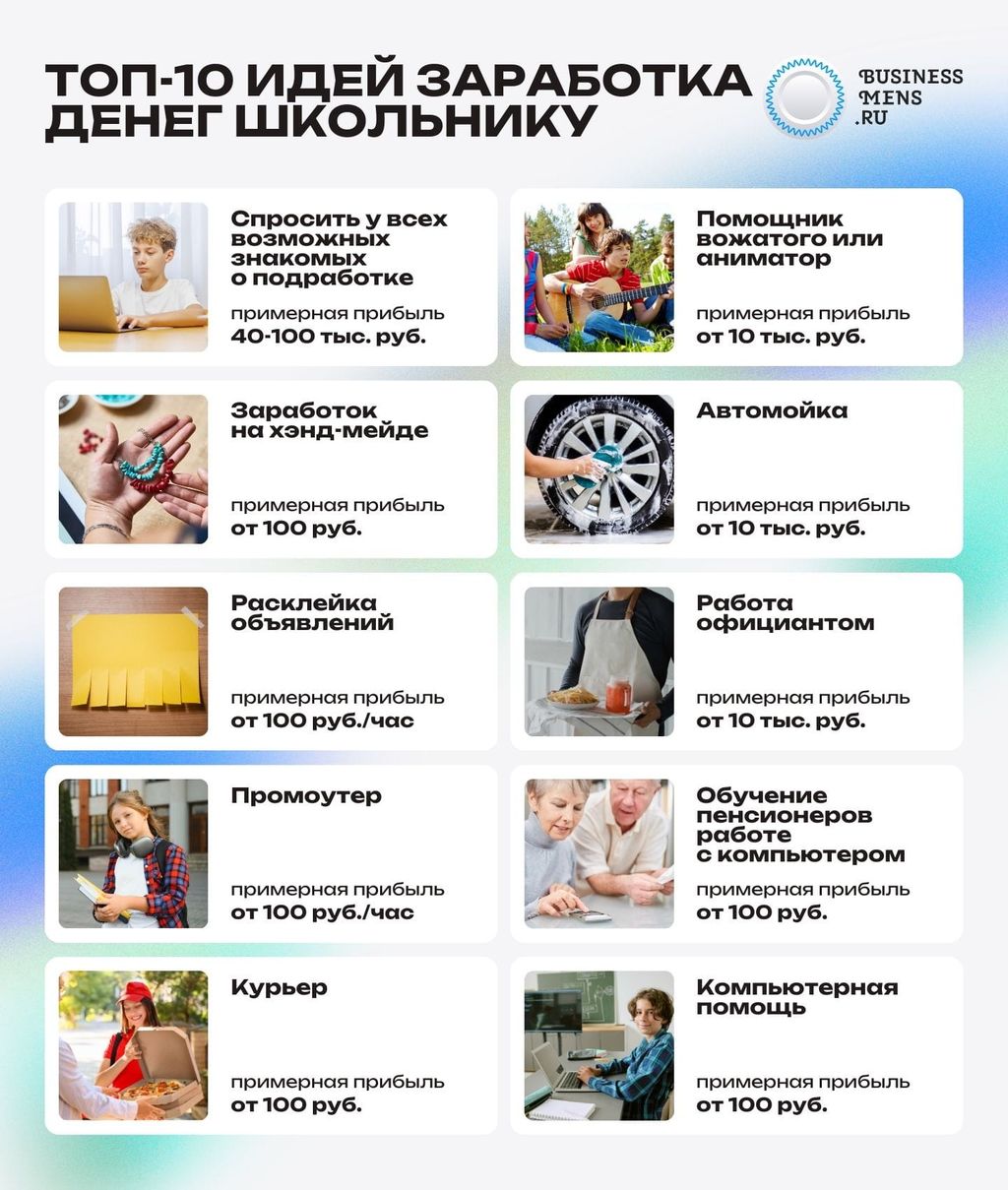 Топ-10 идей заработка школьнику