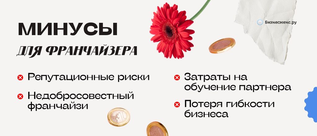 Минусы франшизы для франчайзера