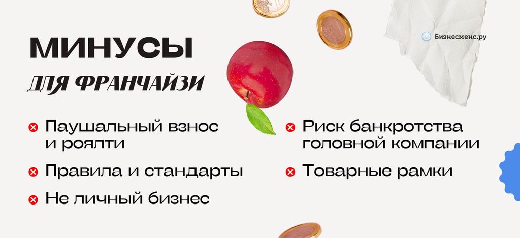 Минусы франшизы для франчайзи