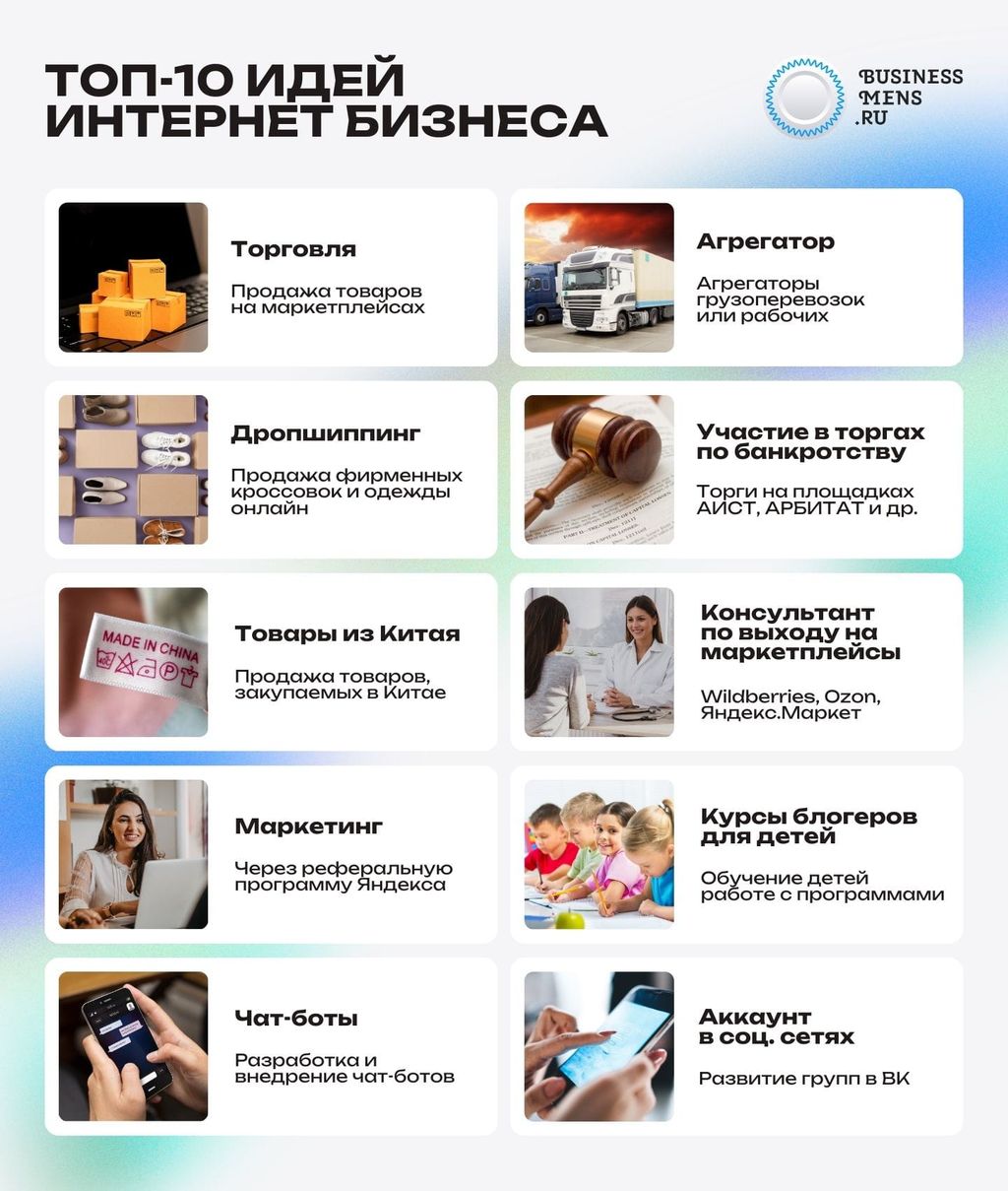 Топ-10 идей интернет бизнеса&nbsp;