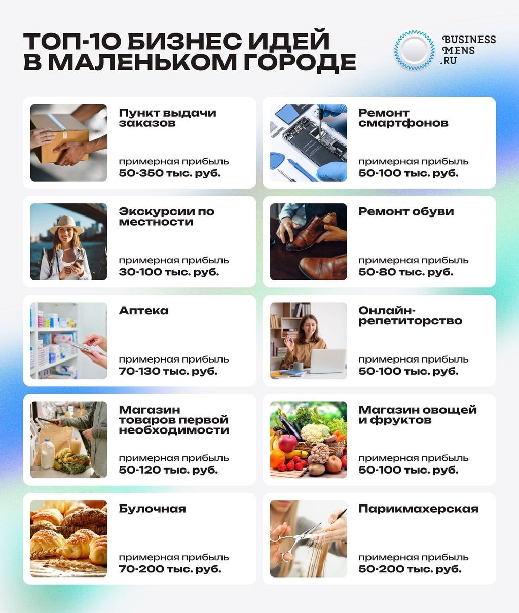 Топ-10 бизнес идей в маленьком городе