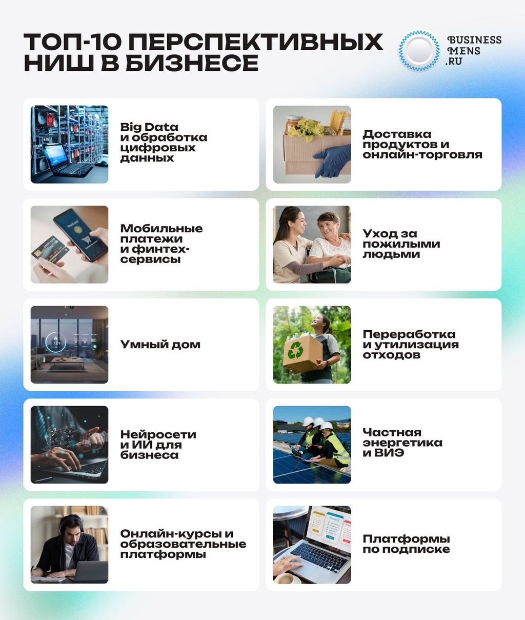 Топ-10 перспективных рыночных ниш в бизнесе
