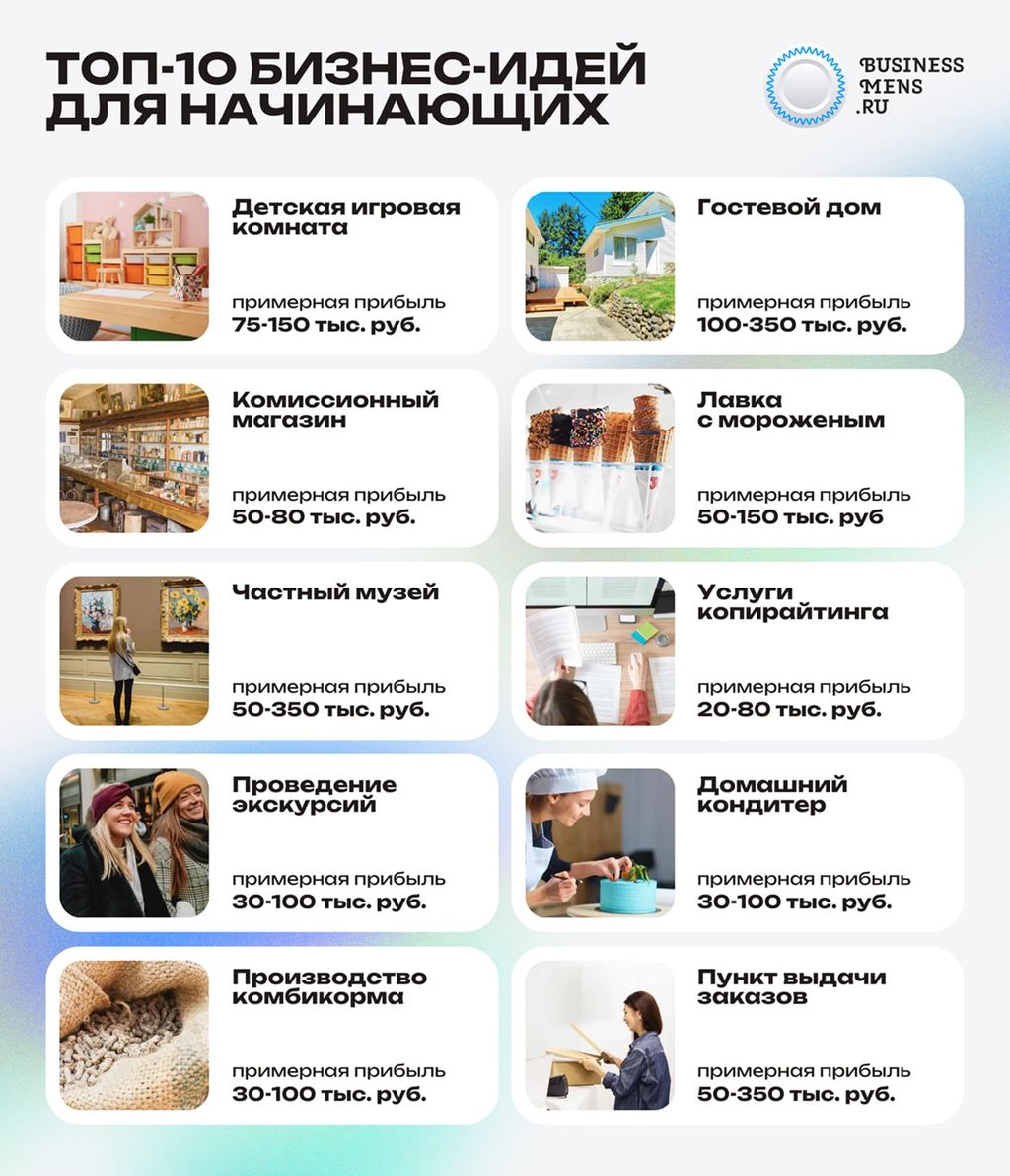 Топ-10 бизнес-идей для начинающих