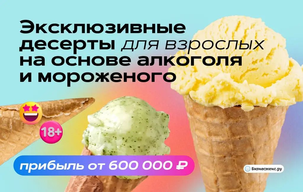 Франшизы бургерных