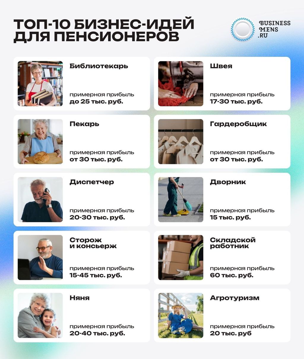 Топ-10 бизнес идей для пенсионеров
