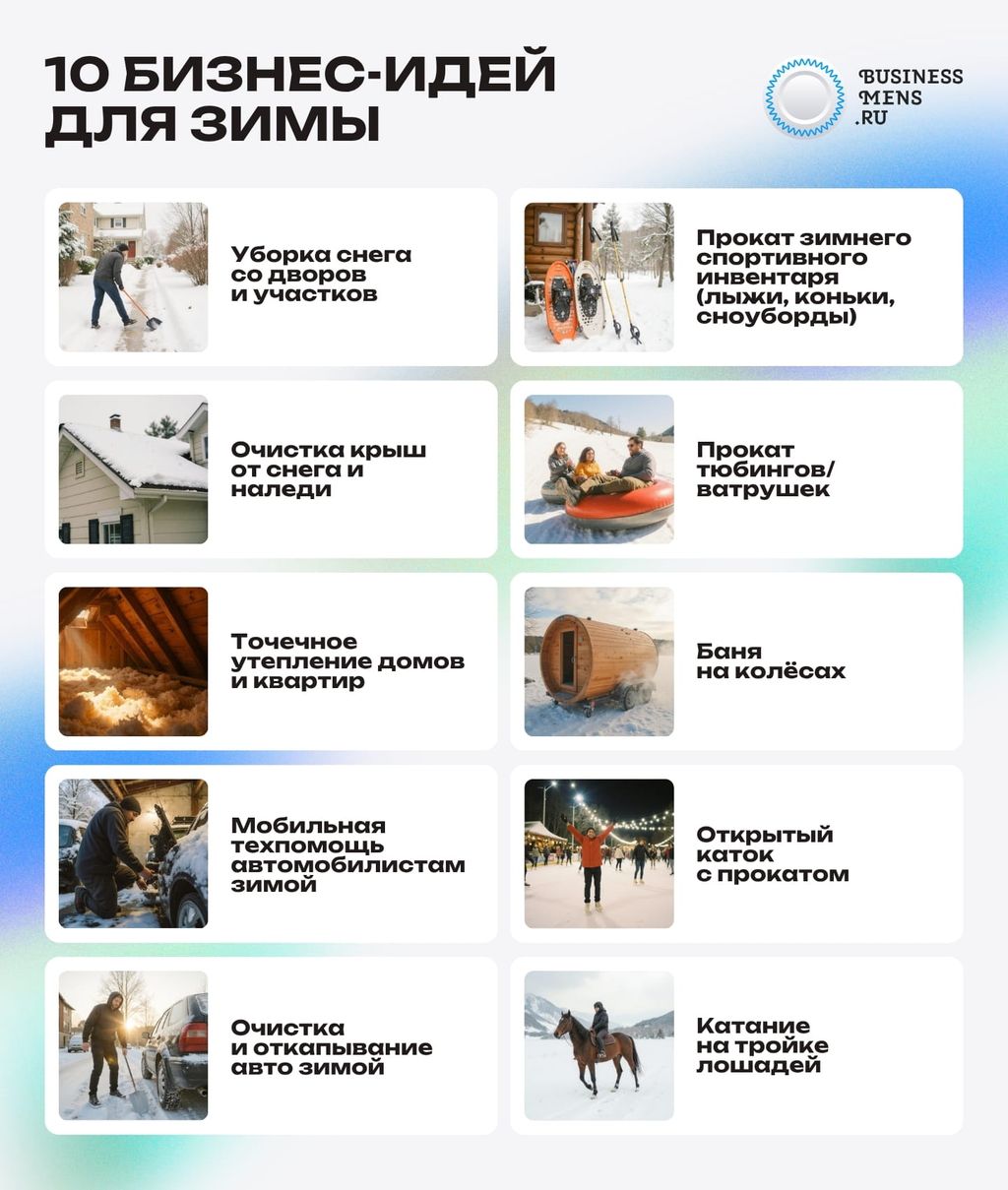 ТОП-10 бизнес идей для зимы