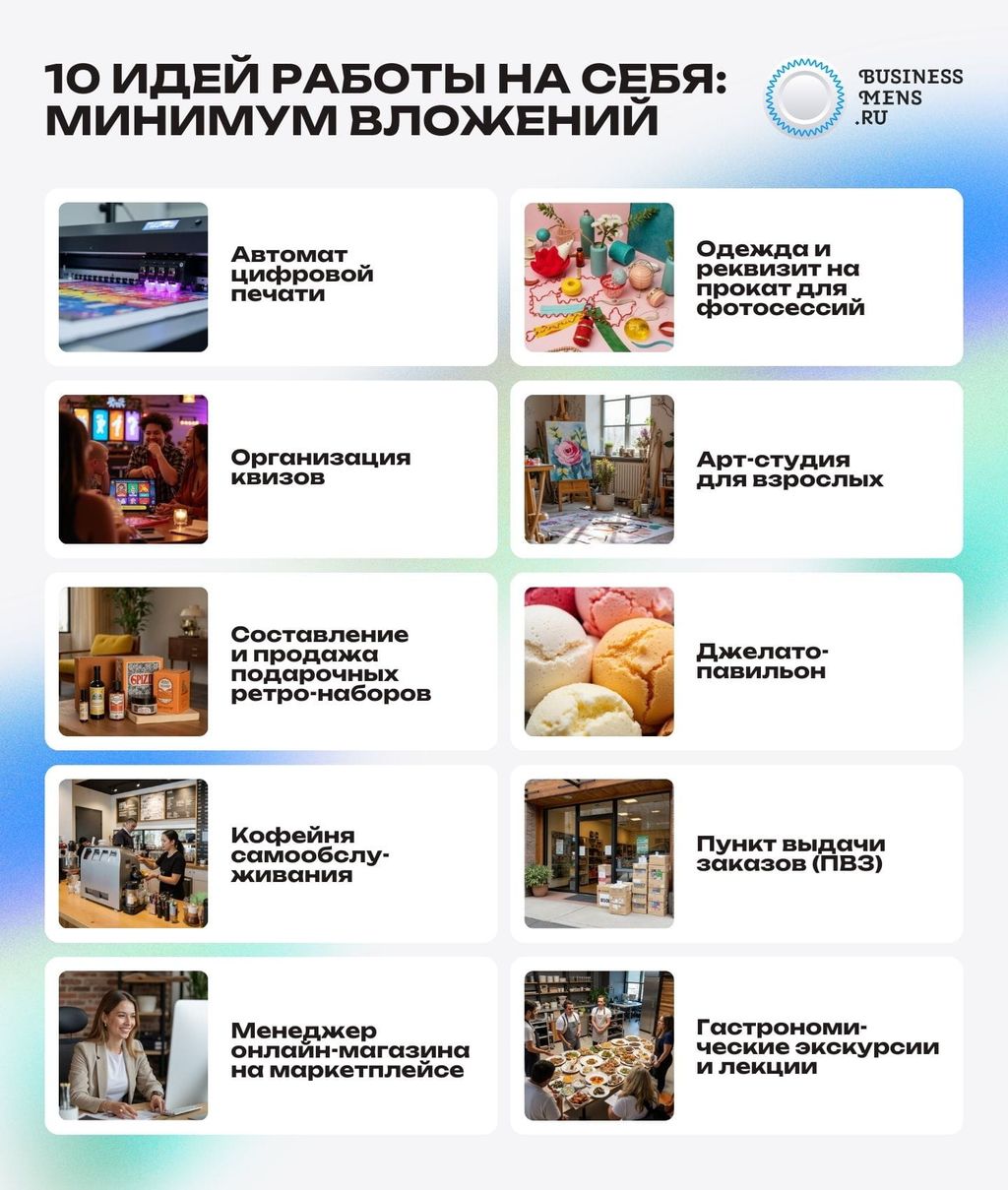 10 бизнес-идей и работы на себя с минимальными вложениями&nbsp;