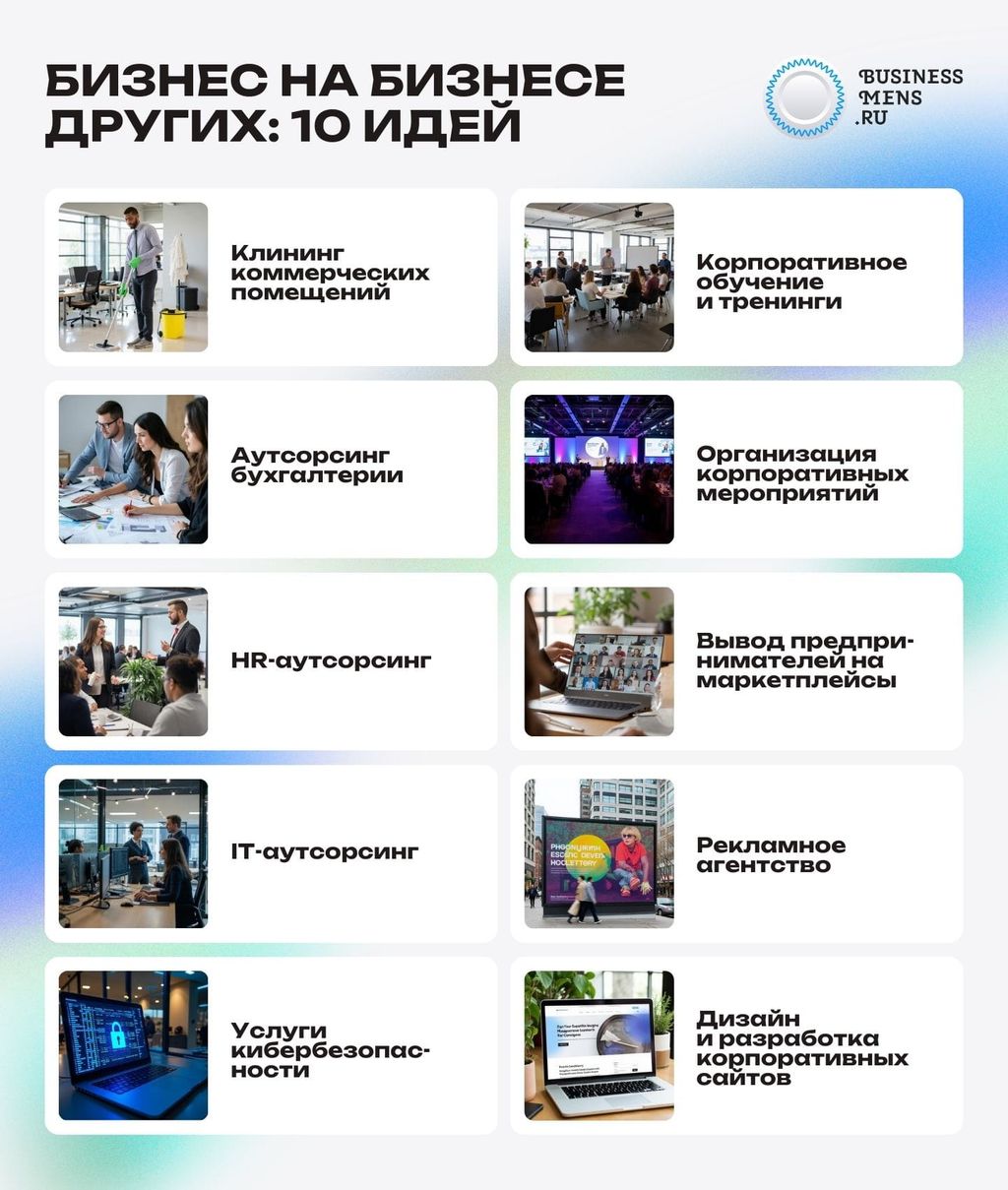 Топ-10 идей услуг организациям