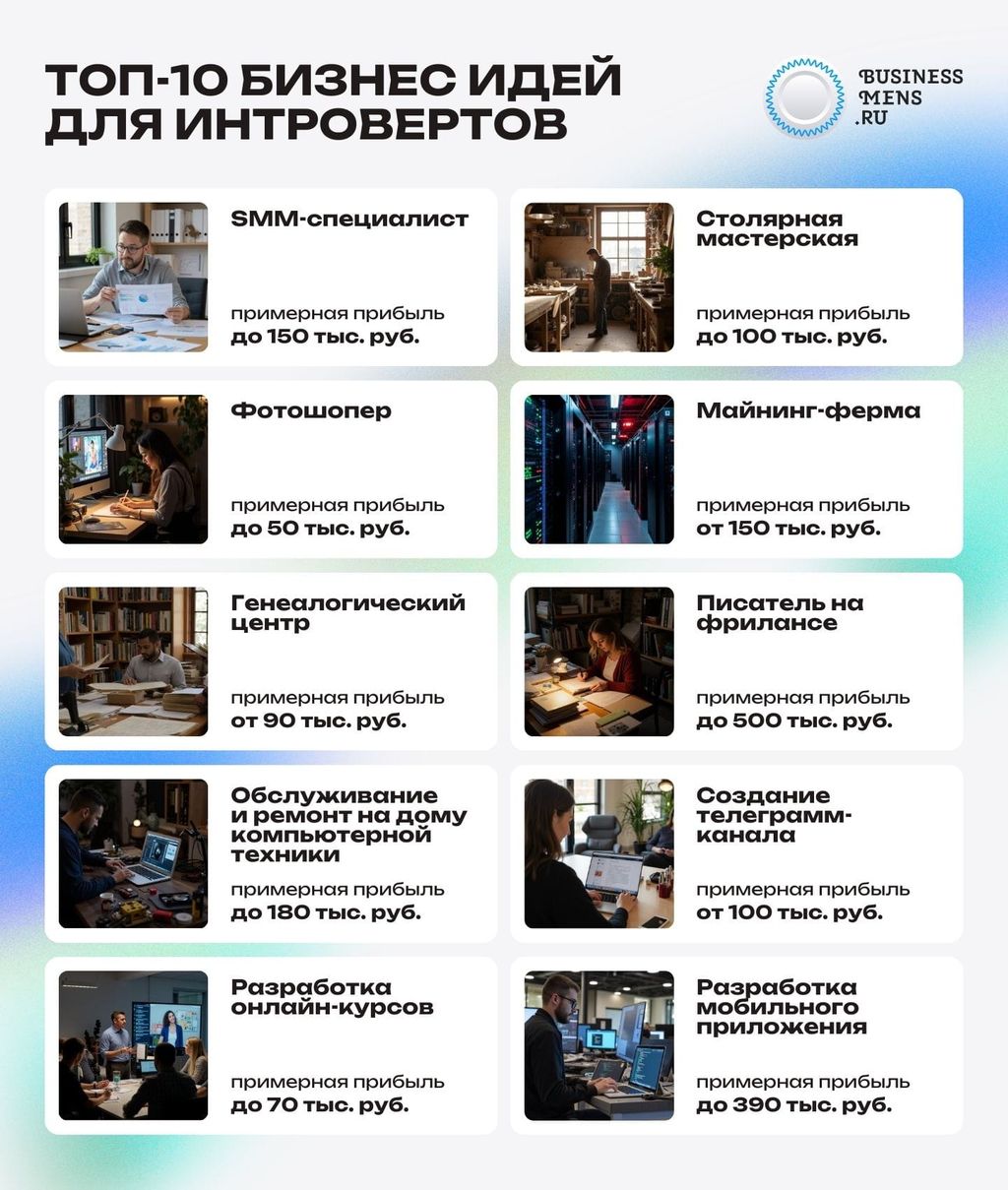 Топ-10 бизнес-идей для интровертов