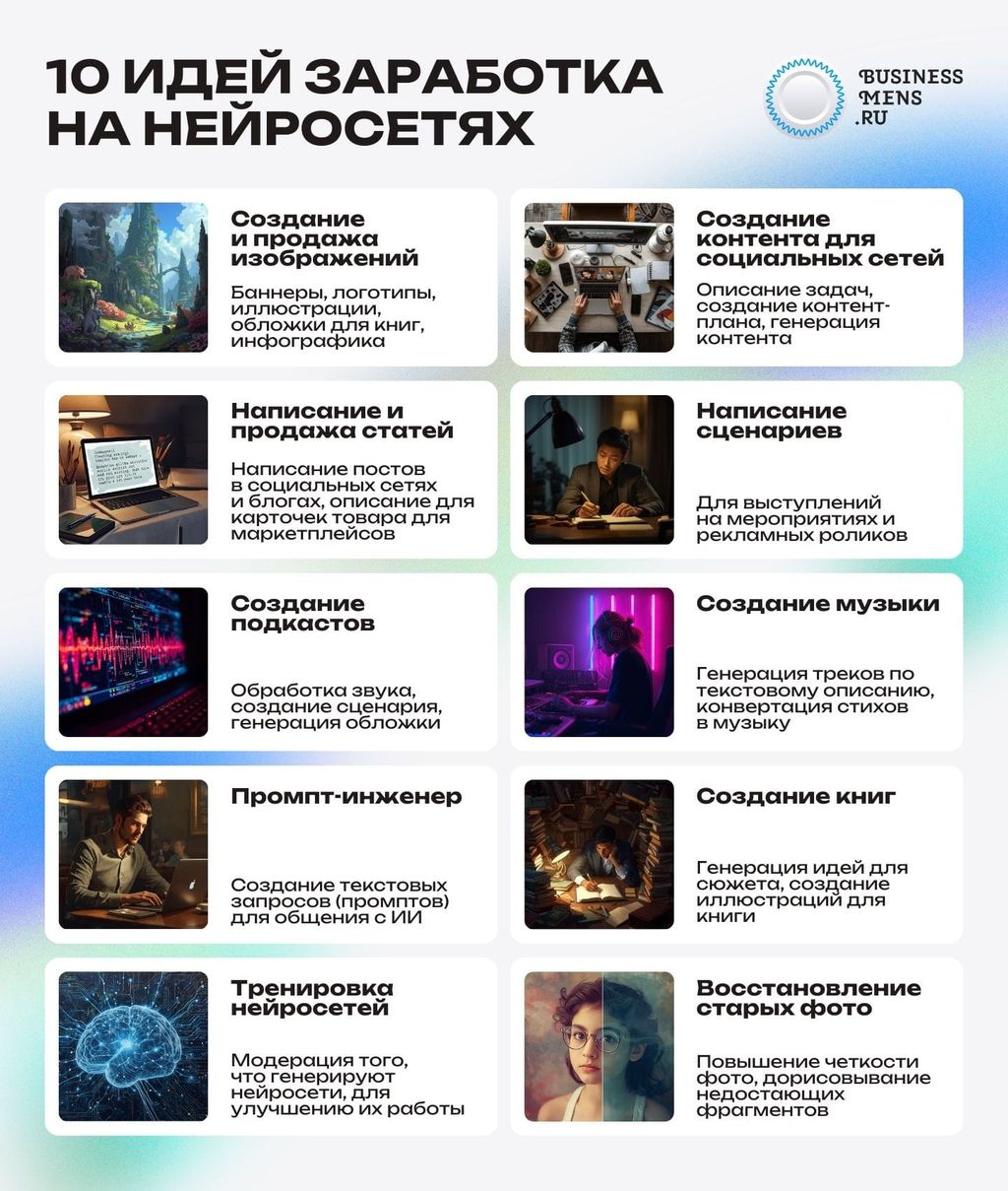 ТОП-10 идей заработка на нейросетях