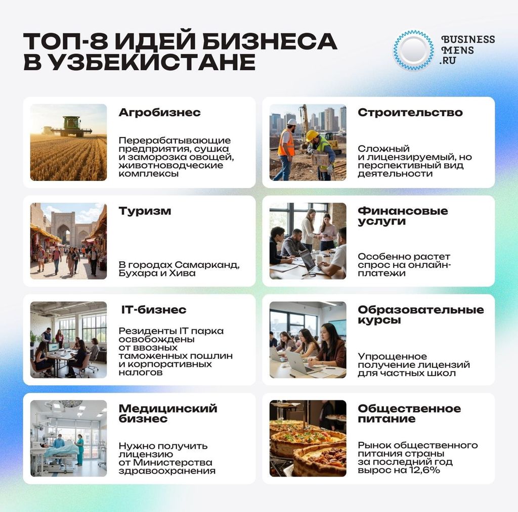 ТОП-8 идей бизнеса в Узбекистане