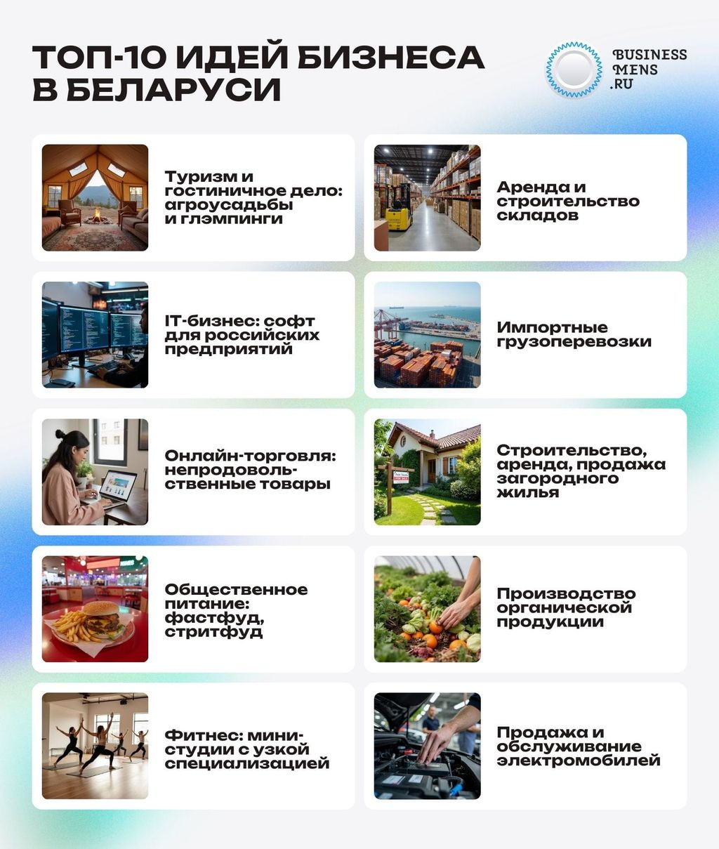 ТОП-10 идей бизнеса в Беларуси