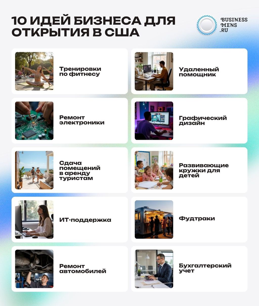 ТОП-10 идей бизнеса для открытия в США