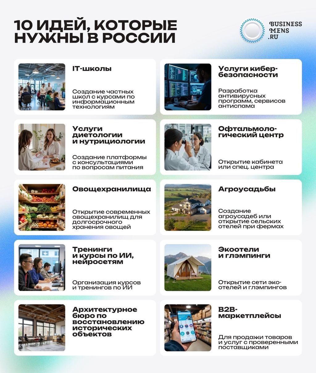 10 видов бизнеса, которые будут нужны и актуальны в России