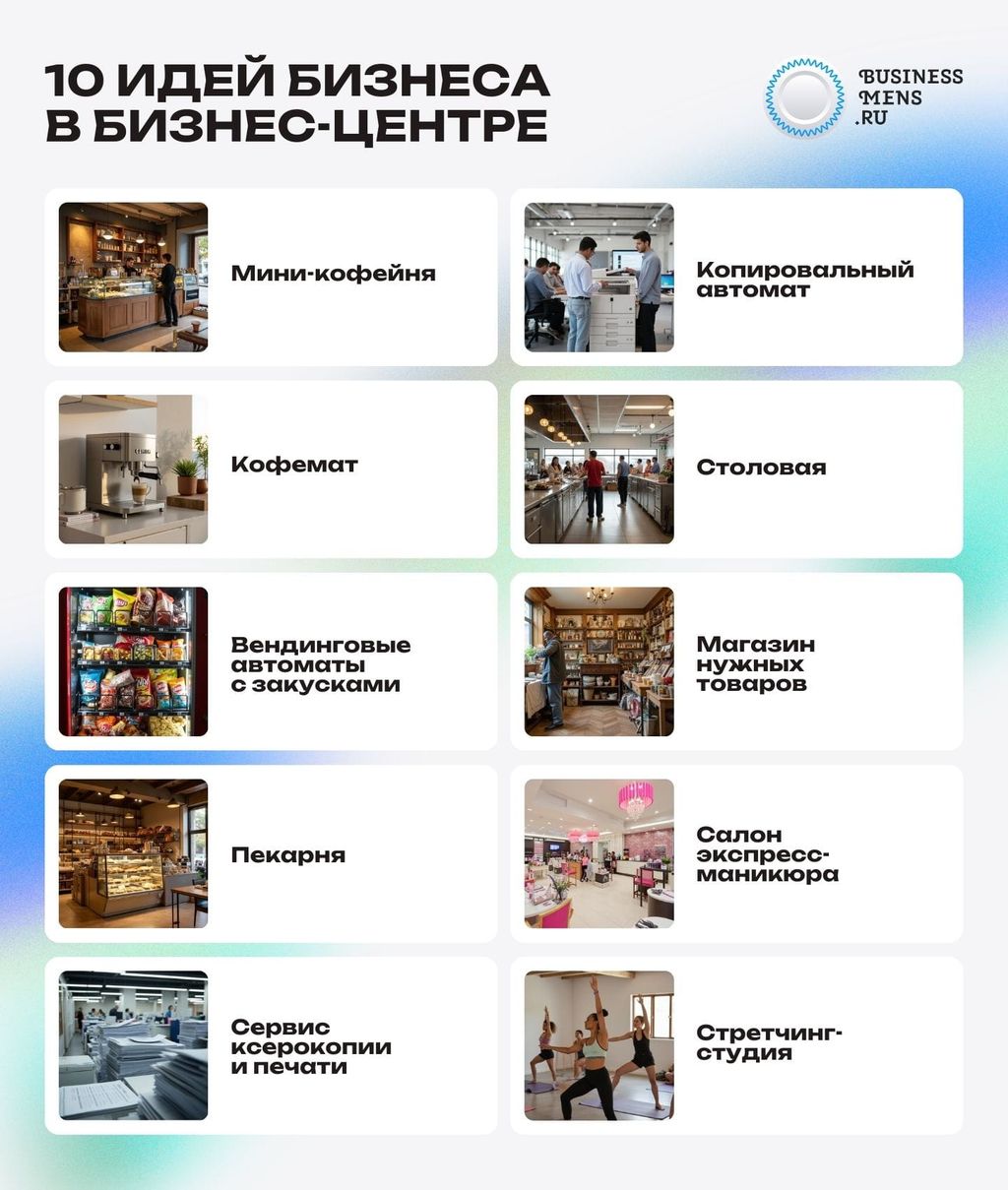 ТОП-10 идей бизнеса в бизнес-центре