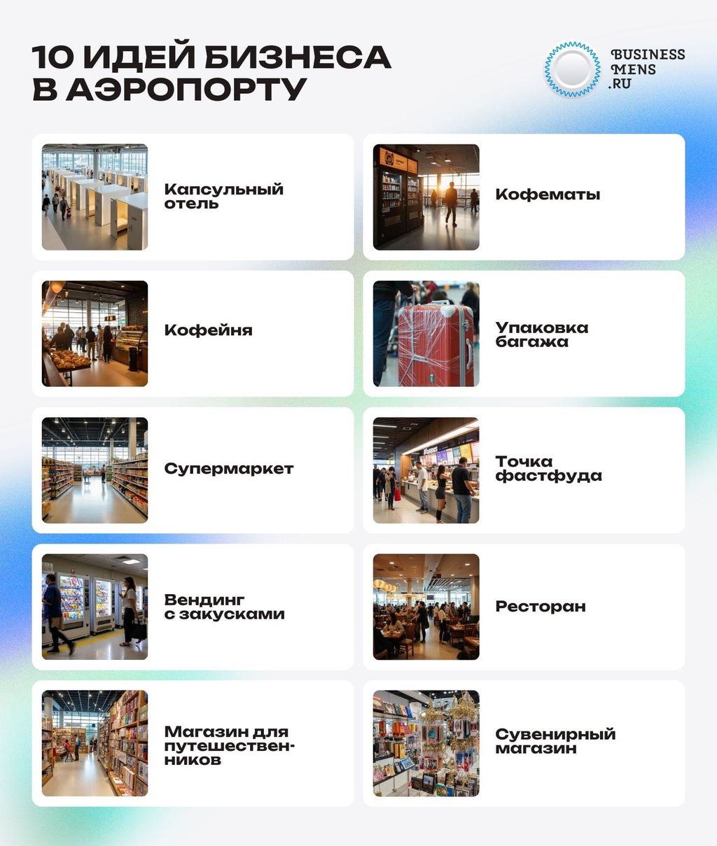 ТОП-10 бизнес идей в аэропорту