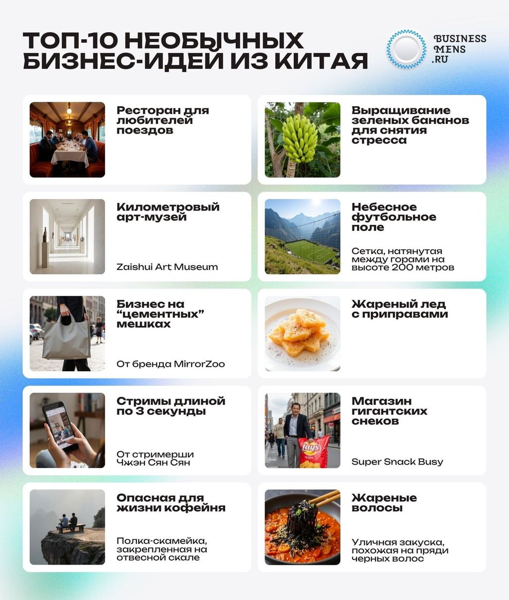 ТОП-10 необычных бизнес-идей из Китая