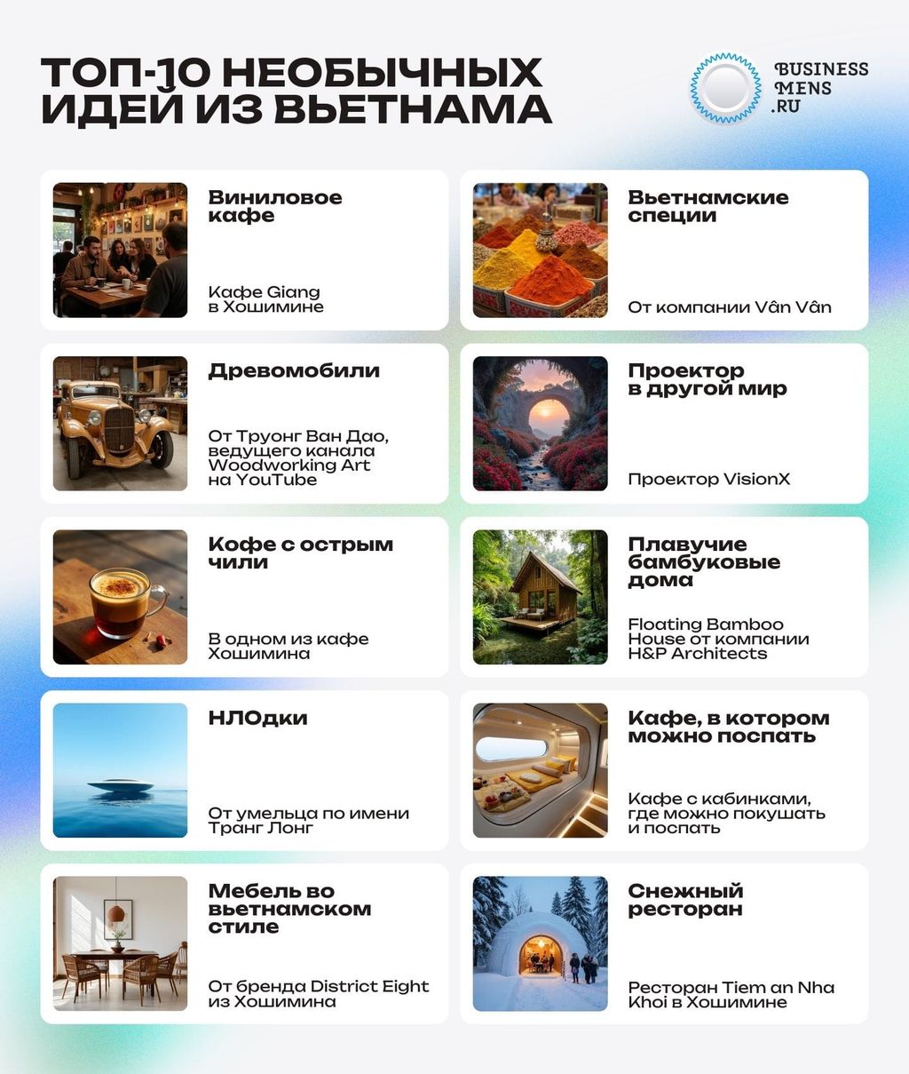 10 необычных бизнес-идей из Вьетнама&nbsp;