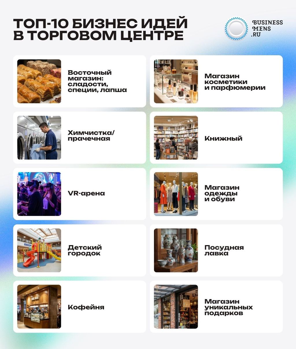 ТОП-10 бизнес-идей в торговом центре