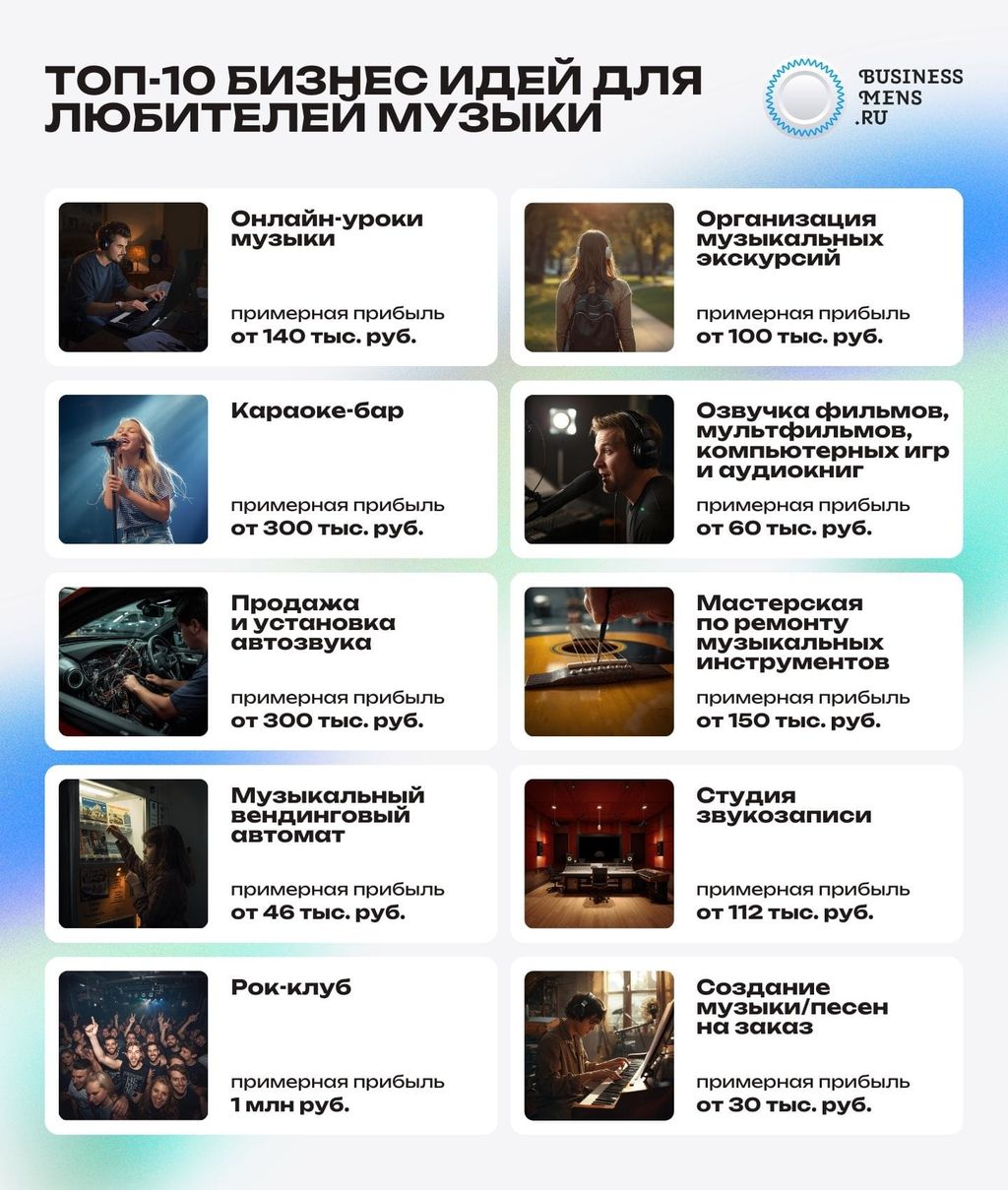 ТОП-10 бизнес-идей для музыкантов и любителей музыки