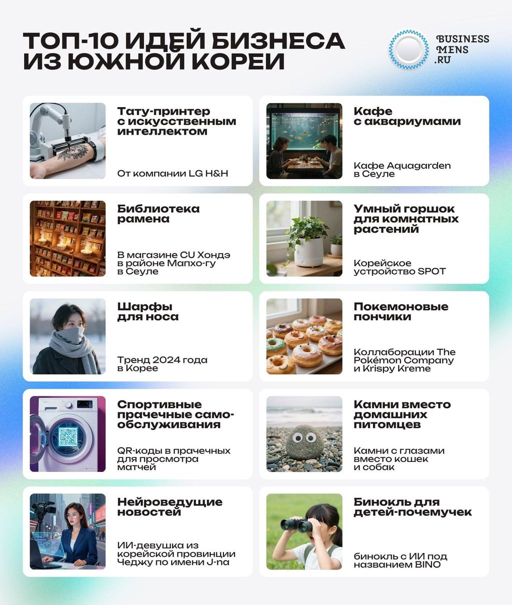 Топ-10 необычных бизнес-идей из Южной Кореи