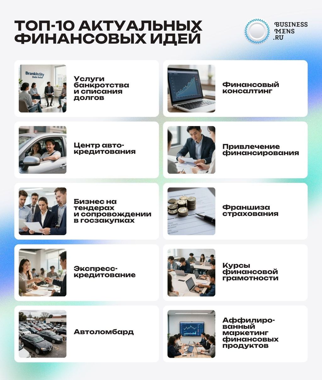Топ-10 финансовых бизнес-идей