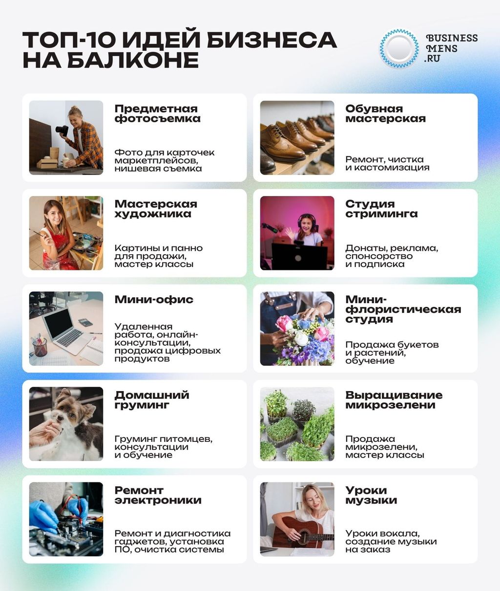 Топ-10 идей бизнеса на балконе