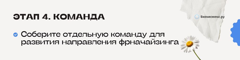Этап 4. Команда