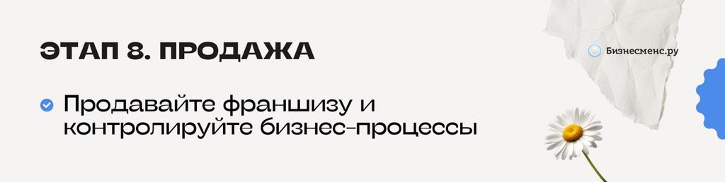 Этап 8. Продажа франшизы