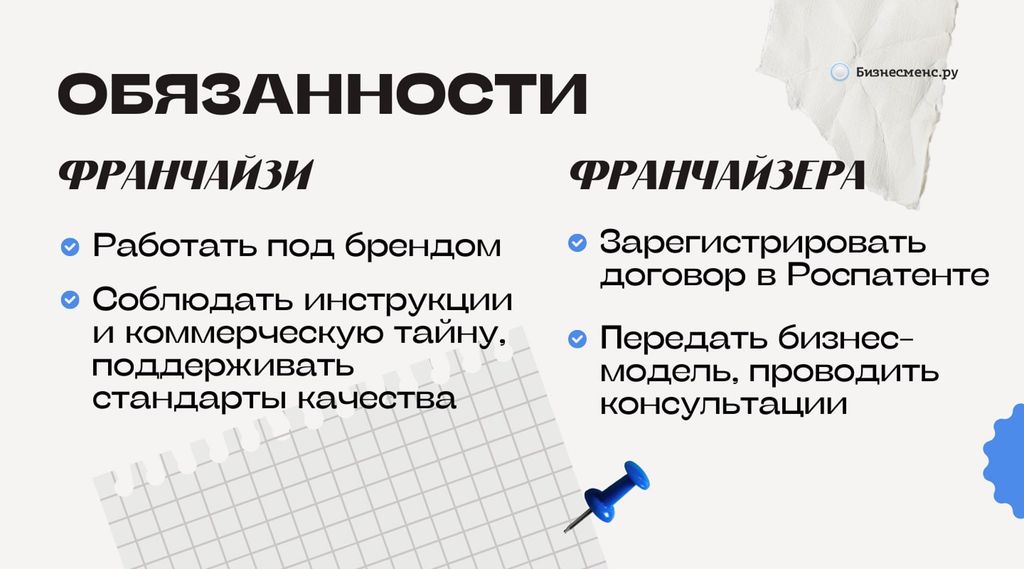 Обязанности франчайзера и франчайзи