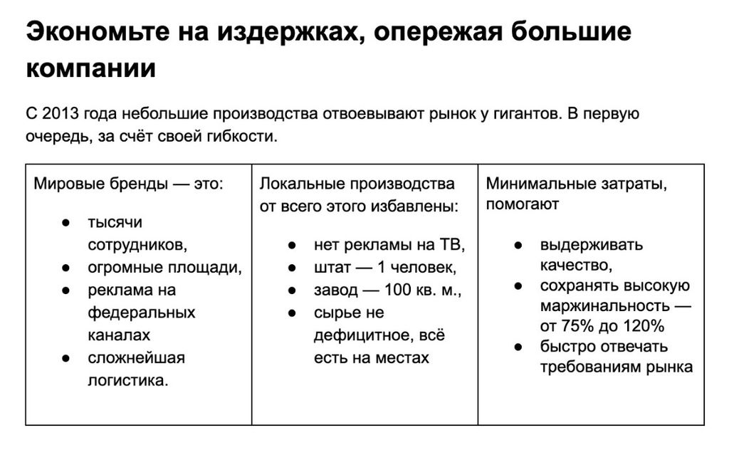 Франшиза СОЖ Синтез - производство бытовой и автохимии