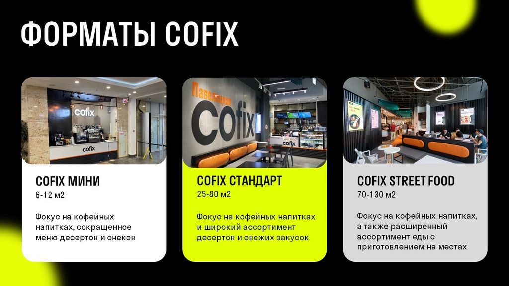 Франшиза Cofix - кофейня