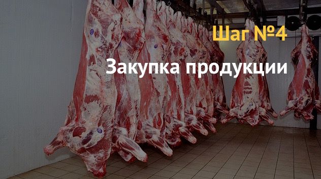 Бизнес план: как открыть бизнес по копчению мяса и рыбы