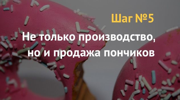 Бизнес идея: как открыть бизнес по продаже и производтсву пончиков 