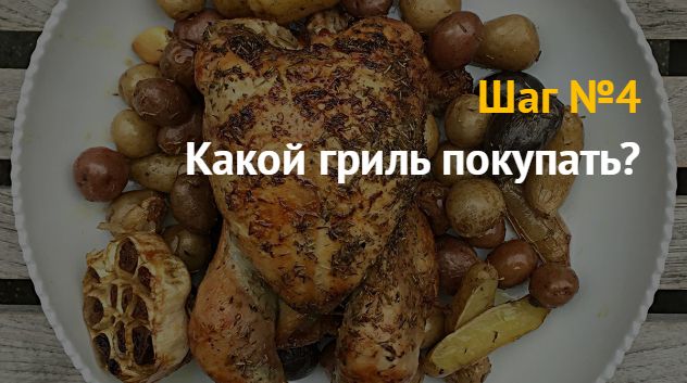 Курица гриль бизнес план с расчетами